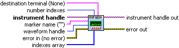 IviFgen Configure Sparse Marker [SM].vi